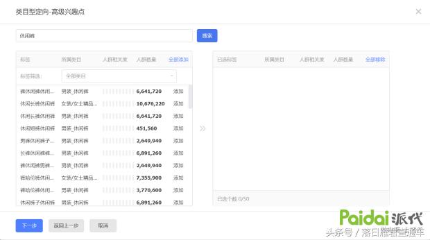 淘宝钻石展位怎么收费,钻石展位的操作步骤有哪些