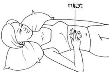 吃撑了不舒服吃什么药,中医里吃撑了怎么讲