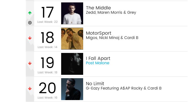 美国说唱十大名人,美国最有名的rapper歌手