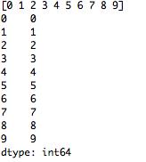 python在股票分析中的应用,python数据分析股票