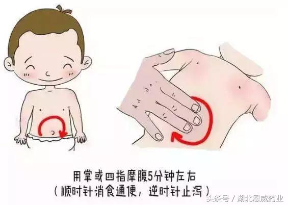 宝宝上火别着急3招教你如何搞定,宝宝上火别耽搁对症治疗是关键