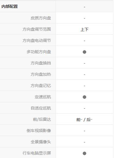 启辰d50对比轩逸发动机,启辰d50和东风日产的区别