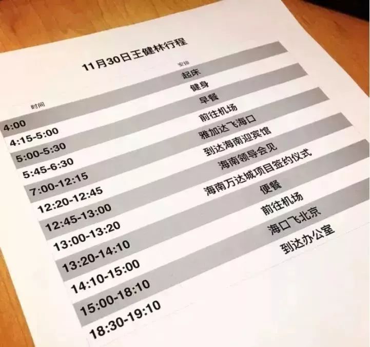 大佬们最后后悔的事,大佬们都怎么样了