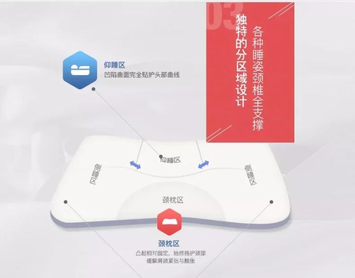 关于羽生结弦的物品,关于羽生结弦的东西