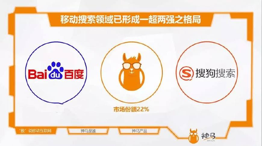 神马搜索开放平台,神马搜索官网推广