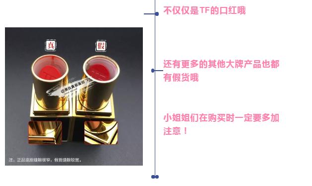 来看看票圈的商人是如何自制YSL口红和CPB唇釉，成本竟不到2块钱