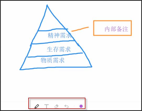 干货分享,好玩又好用的线上协同涂鸦白板!