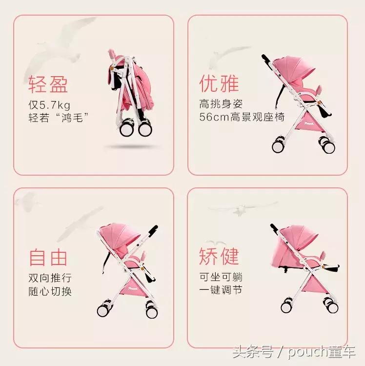 POUCH：春季婴儿车购买指南