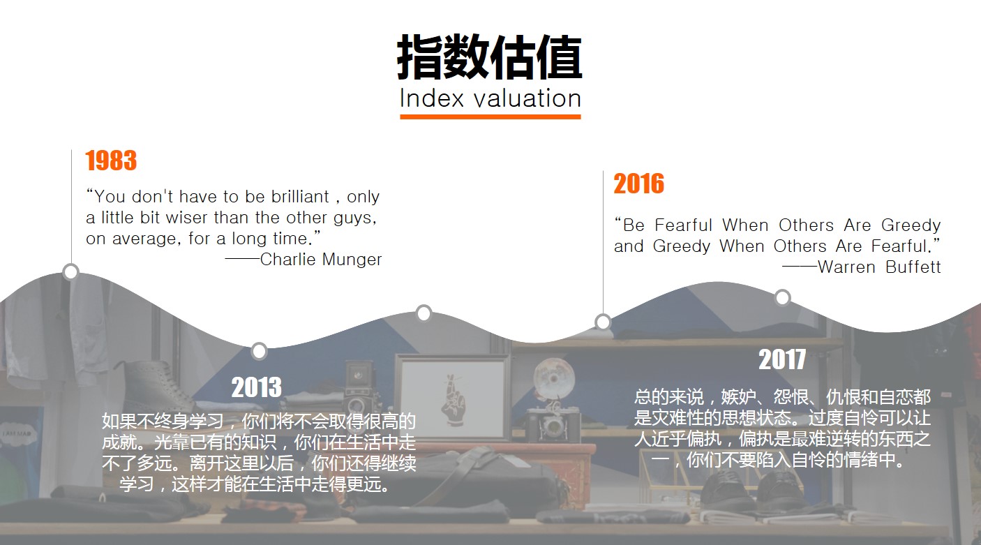 2018年2月股票涨幅排行,6月1日指数估值数据