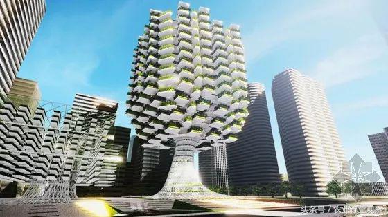 垂直农场与垂直农业 (国外垂直农场现状)