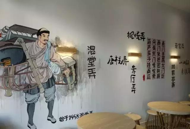 打卡网红店最多的一条街,盘点中央大街的网红店