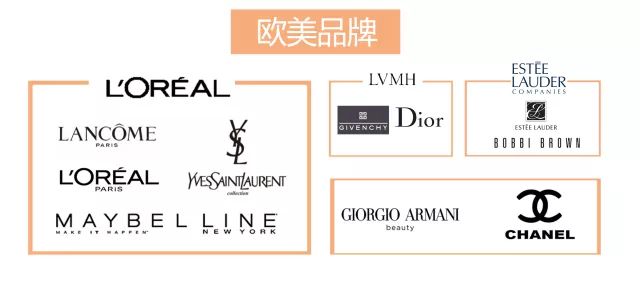 ysl迪奥星空气垫,ysl粉底气垫真假辨别