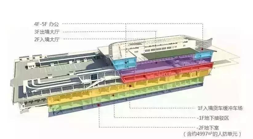 深圳至香港要多少分钟,从深圳出发十分钟到香港