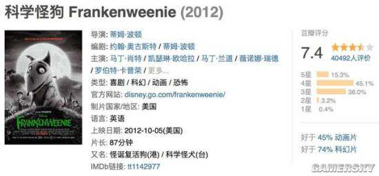 关于狗的电影你喜欢哪一部呢,十部关于狗的电影