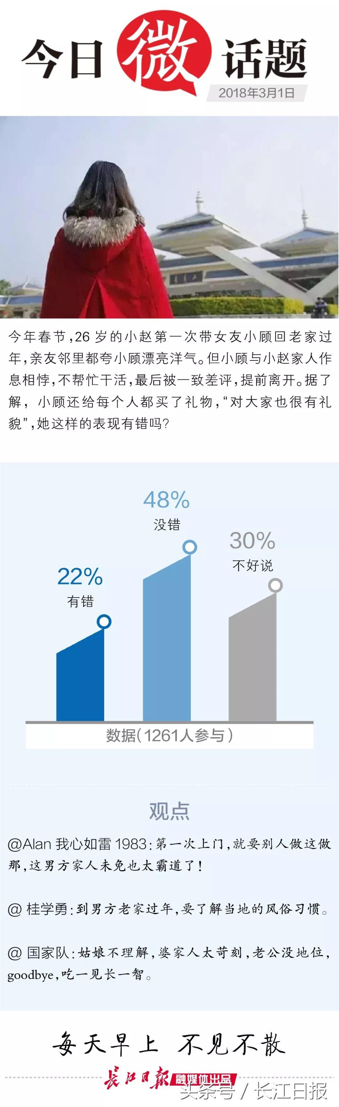 早安武汉|今日外出赏花灯记得携带雨具