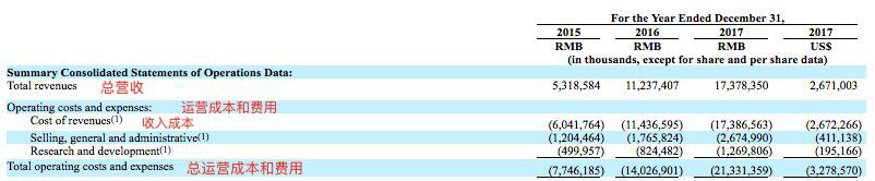 爱奇艺上市了会怎么样,爱奇艺上市a股