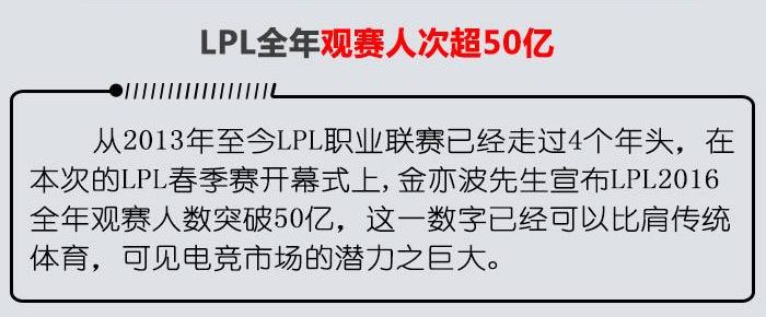 现在英雄联盟不掉段了吗,2018年的英雄联盟有多火