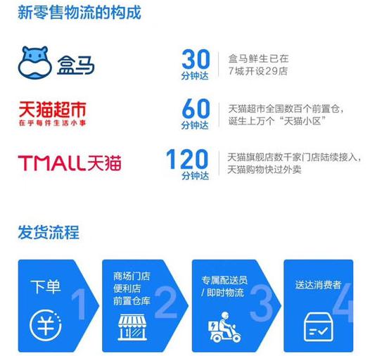 新城控股董事长胡润榜排名,新城控股马宝龙