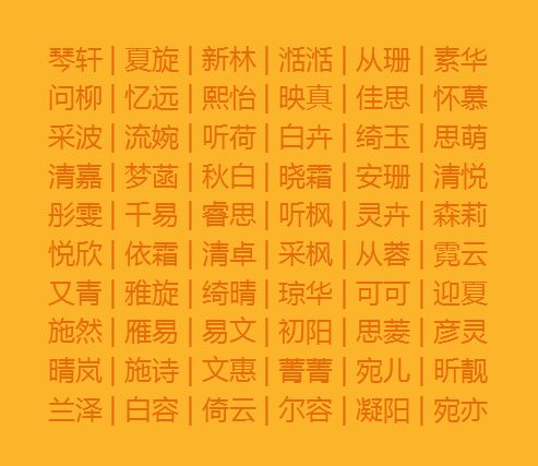给宝宝取名好听4个字的名字,给宝宝取名字最好听的一个字