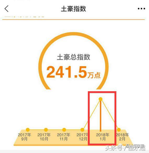 交行会员v6需要什么条件,交行沃德卡办理条件