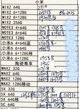 港版苹果手机最新价格多少 (近期港行苹果手机价格)