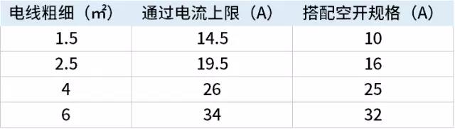 三十年老监理,监理总监掏心窝的话