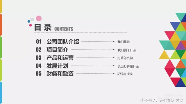 大健康商业计划书ppt模板,智能家居商业计划书ppt展示