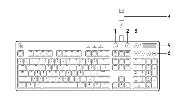 罗技g610青轴机械键盘,键盘推荐罗技键盘g610