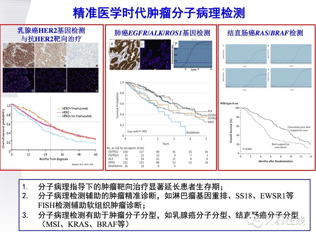 ctdna在癌症诊断中的应用,肿瘤靶向基因检测临床推广ppt