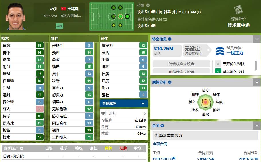 妖人前锋排名,德甲妖人