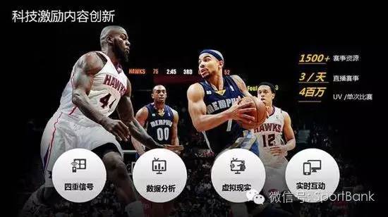 阿里体育运营,阿里体育平台数据