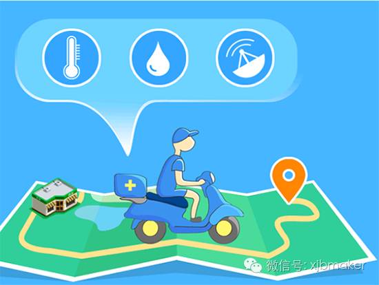 药给力停服：模式过简的医药O2O，钱不是最后一根稻草|创伤