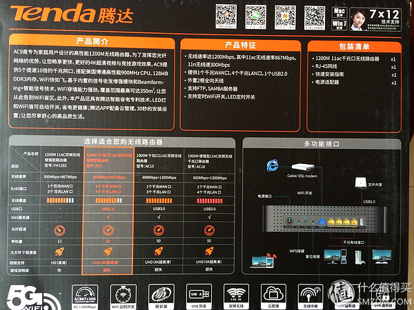 腾达ac1200双千兆路由器参数,腾达路由器ac1200双频千兆