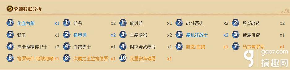 搞趣网攻略频道,搞趣网参数