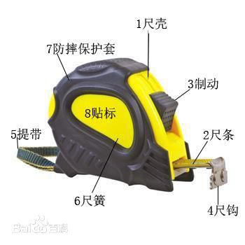 钢卷尺详细介绍,钢卷尺的秘密是什么