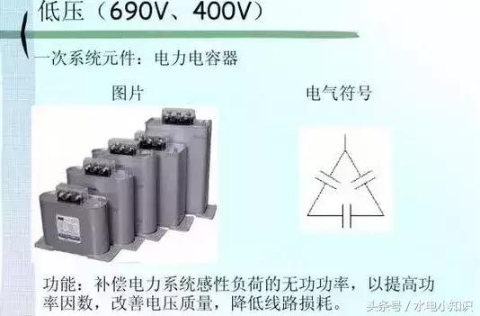 高压配电电气符号图标大全,最全电力配电系统电气符号必收藏
