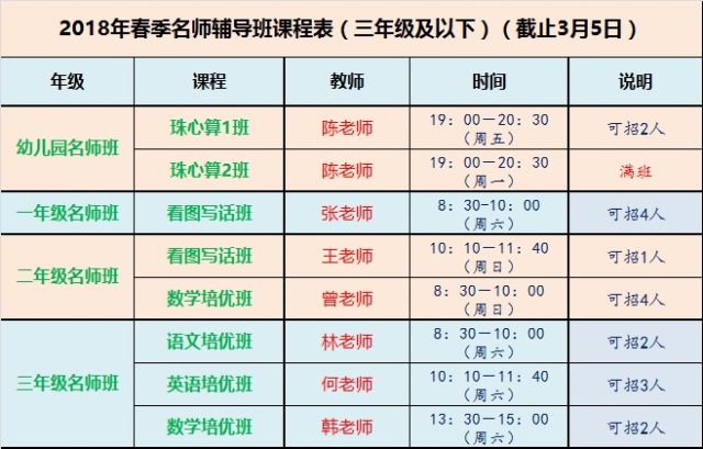 明德教育培训学校怎么样,明德教育辅导课程