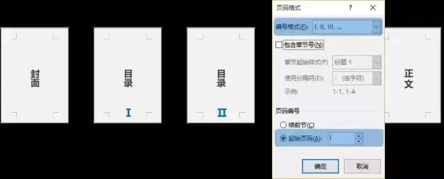 十个步骤搞定毕业论文,毕业论文从开始到结束所需的时间