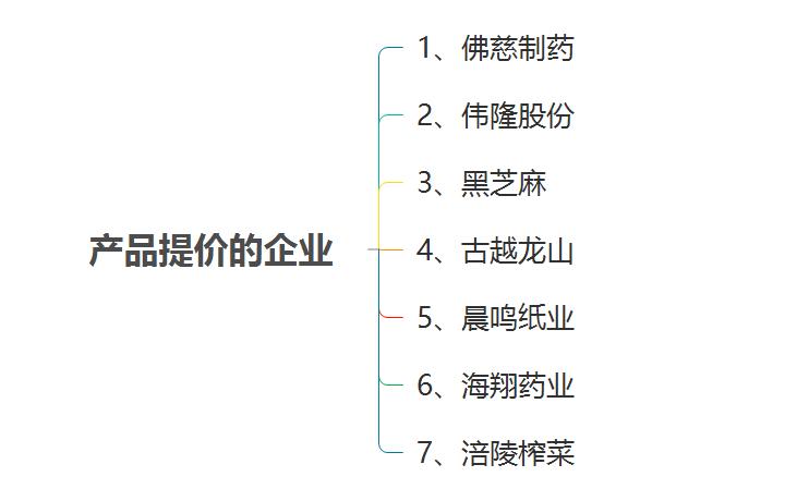 机器人毛利率和投资价值,毛利率怎么判断投资价值