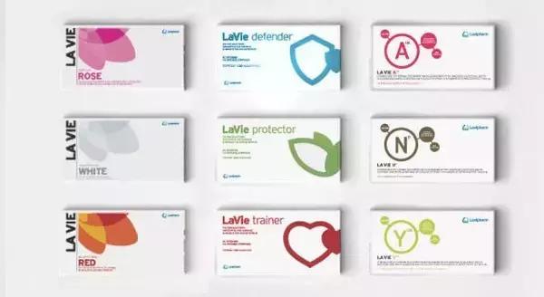 搞事儿的药品包装，这还是那些我怕吃的药吗？（文末有彩蛋）