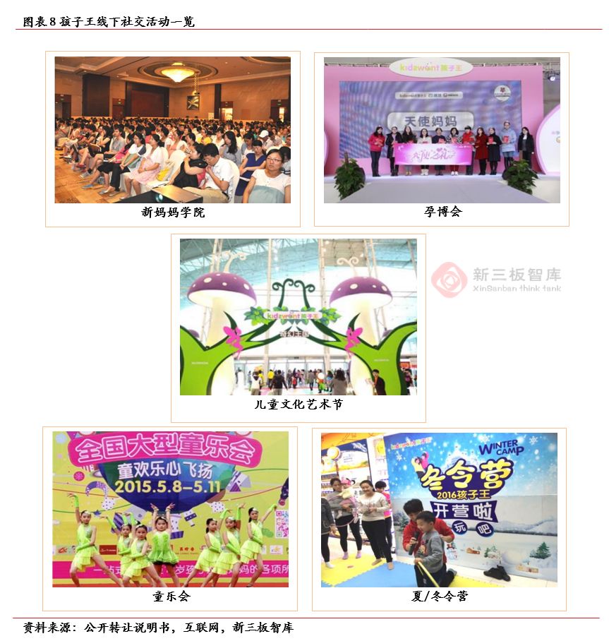 孩子王（839843）：“商品+服务+社交”三轮驱动助推业绩高速增长