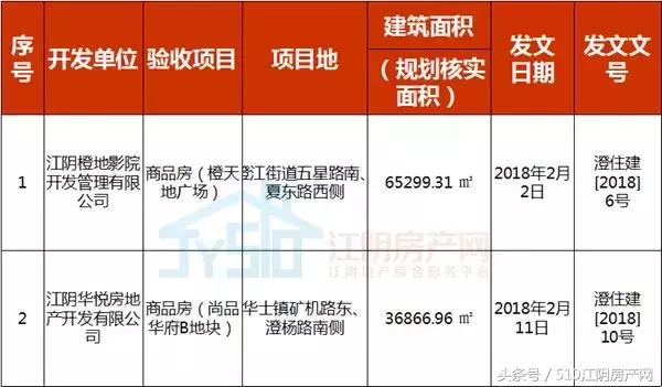 姹熼槾鎴胯捶鍒╃巼瑕佷笂娴悧,妤煎競鎴胯捶鍒╃巼鏉剧粦