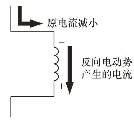 线圈中的电流不能突变特性——电感器中反向电动势极性判别方法