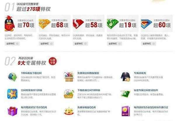 孤独求败,被腾讯打败的腾讯:QQ这一业务暂停运营!