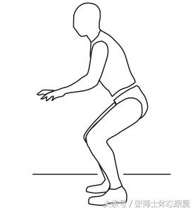 acl韧带重建手术后遗症,acl前交叉韧带重建第9天