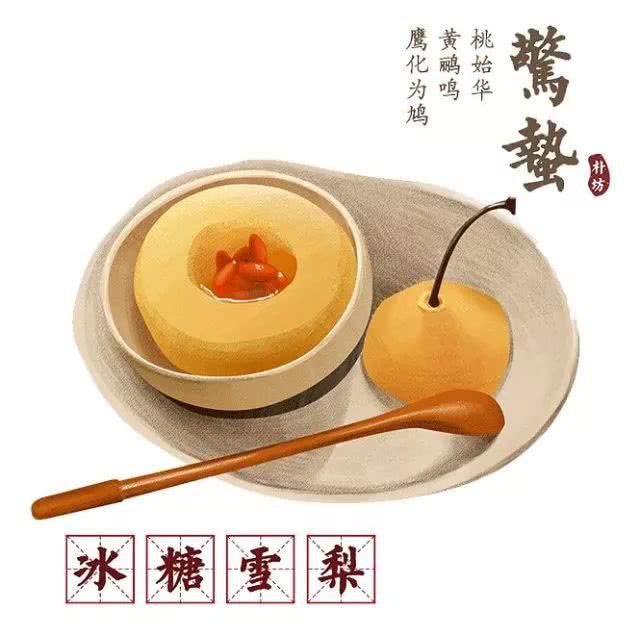 鎯婅洶灏忓悐姊ㄦ堡鐨勫姛鏁堜笌浣滅敤,鎯婅洶涔嬪悗鍠濇ⅷ姹ら檲鐨按