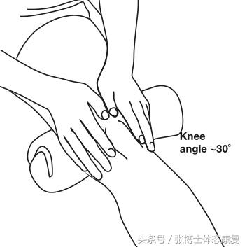 acl韧带重建手术后遗症,acl前交叉韧带重建第9天