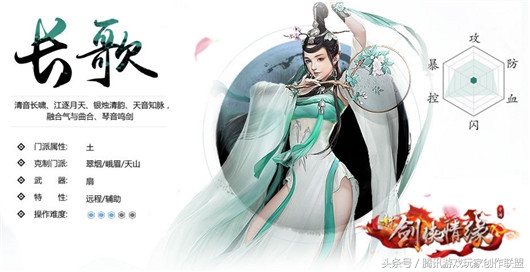 剑侠情缘手游华山论剑最强阵容,新剑侠情缘天忍一套技能怎么打