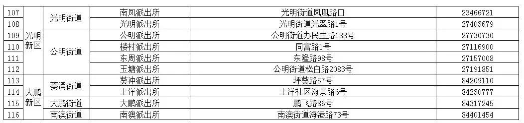 居住登记申请学位需要哪些资料,居住证回执可以申请入学吗