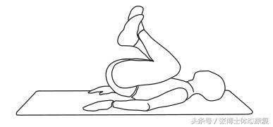 acl前交叉韧带重建康复,acl韧带重建